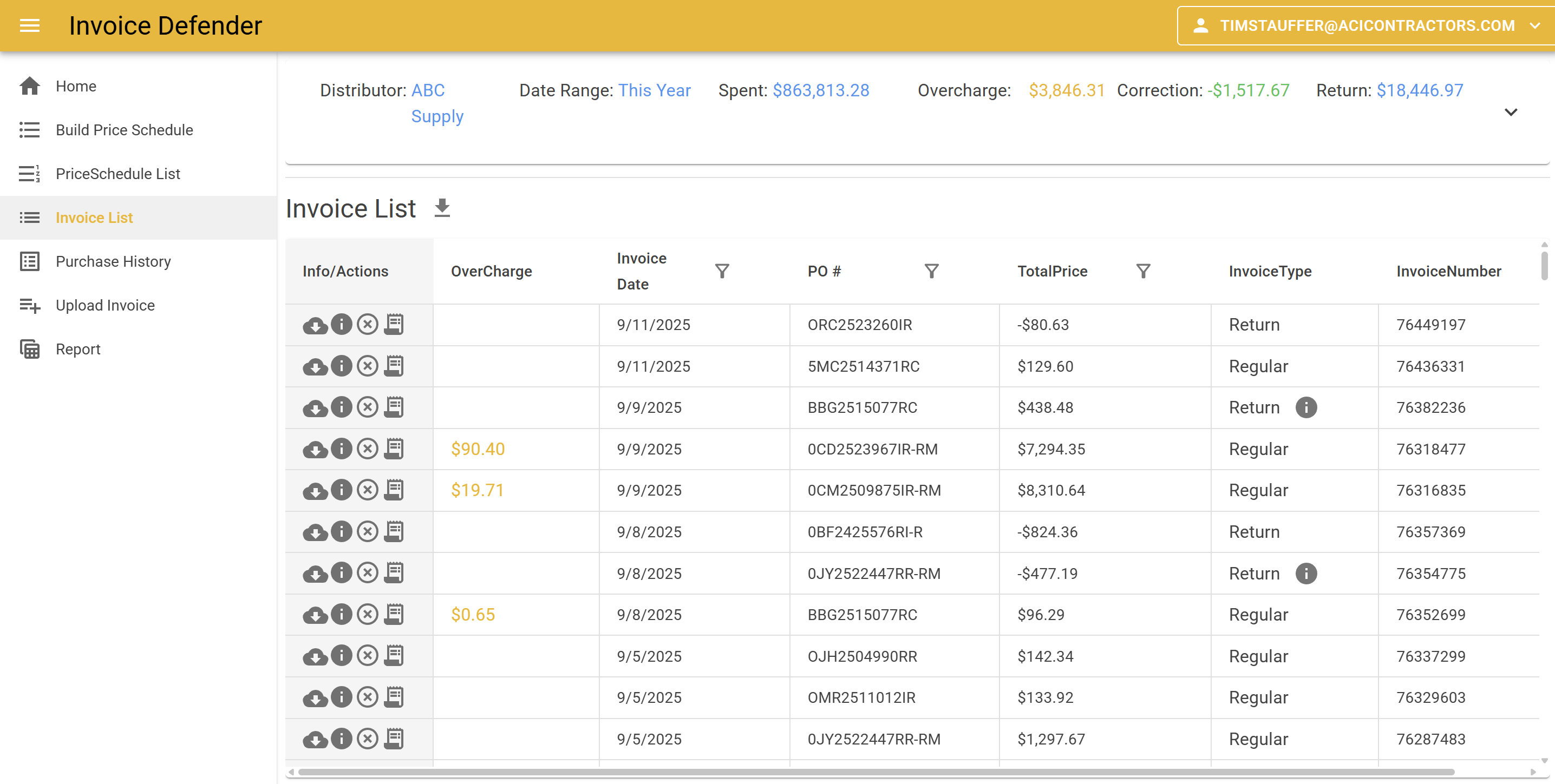 Invoice intelligence overview